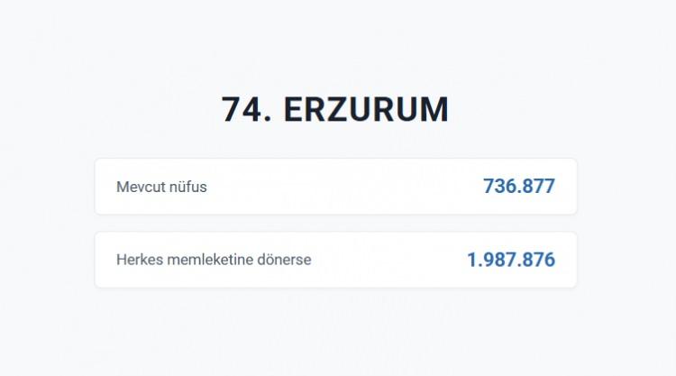 <p>ERZURUM&nbsp;</p>
