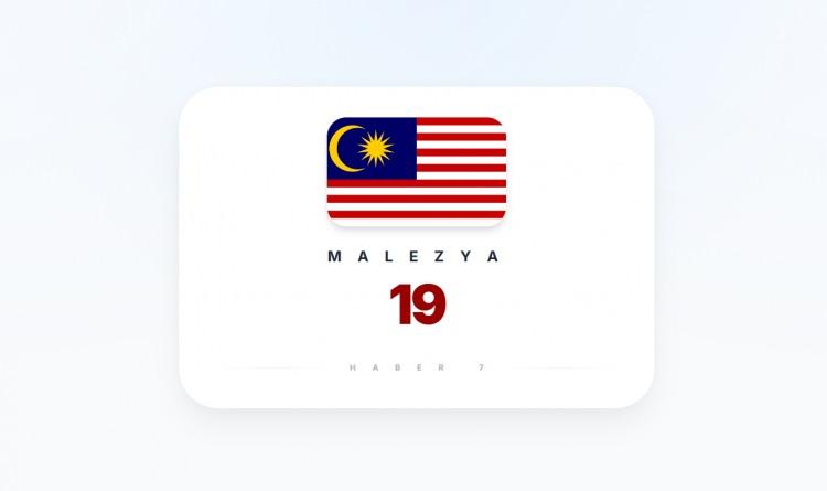 <p><span style="color:#B22222"><strong>MALEZYA</strong></span></p>
