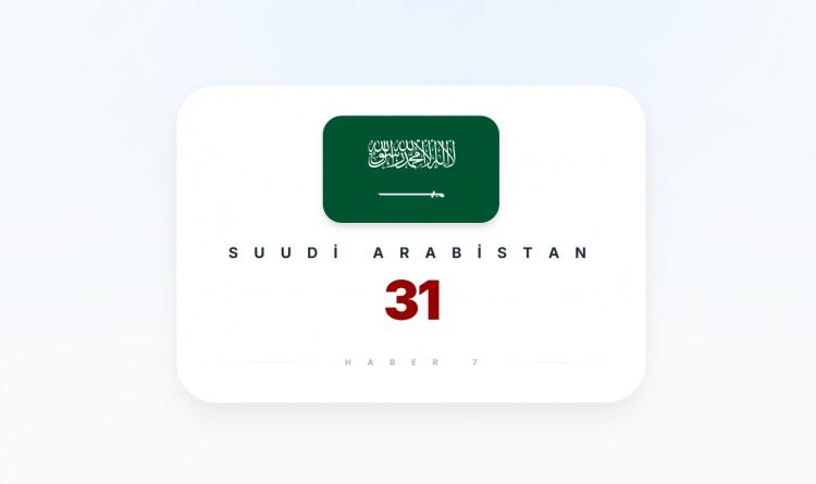<p><span style="color:#B22222"><strong>SUUDİ ARABİSTAN</strong></span></p>
