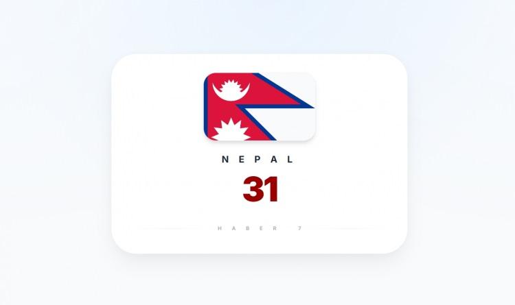 <p><span style="color:#B22222"><strong>NEPAL</strong></span></p>
