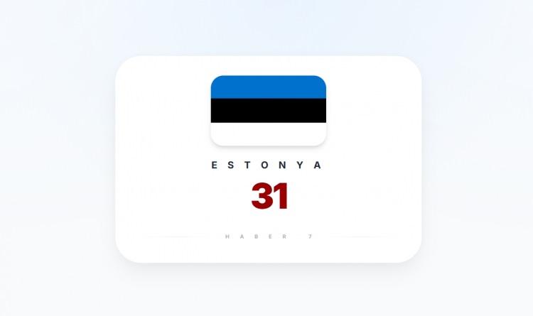 <p><span style="color:#B22222"><strong>ESTONYA</strong></span></p>
