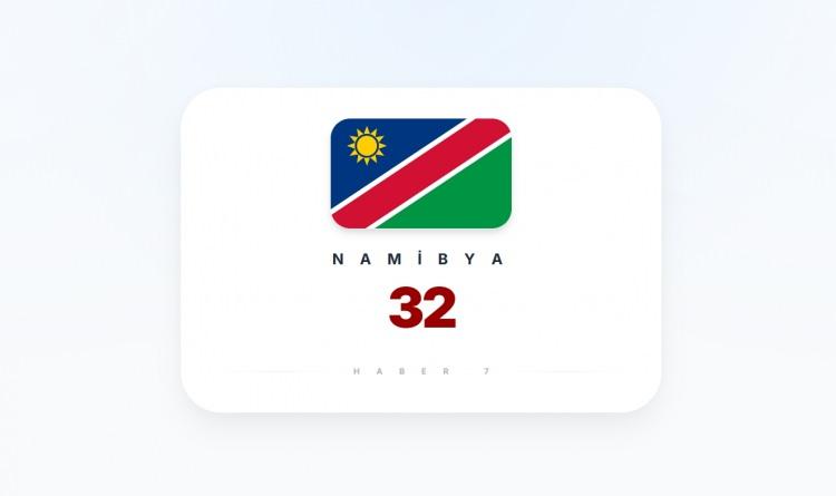 <p><span style="color:#B22222"><strong>NABİMYA</strong></span></p>
