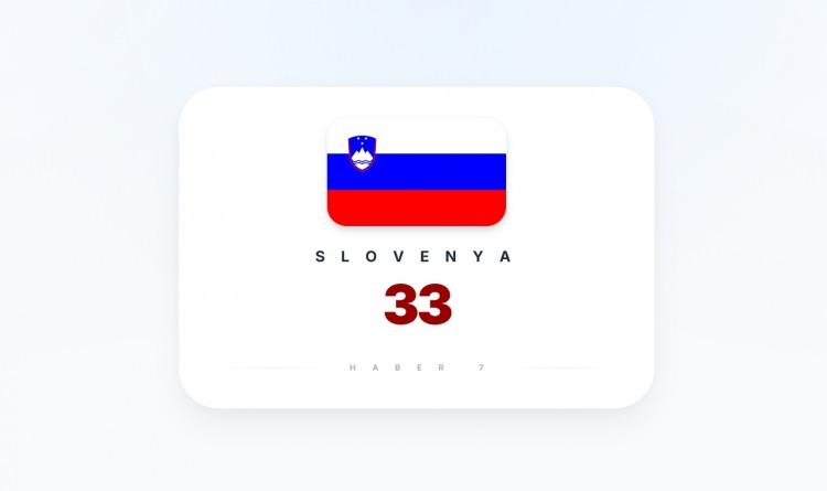 <p><span style="color:#B22222"><strong>SLOVENYA</strong></span></p>
