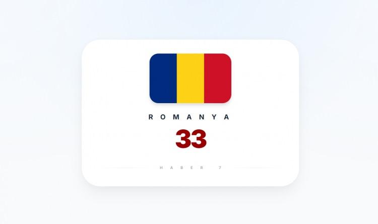 <p><strong><span style="color:#B22222">ROMANYA</span></strong></p>
