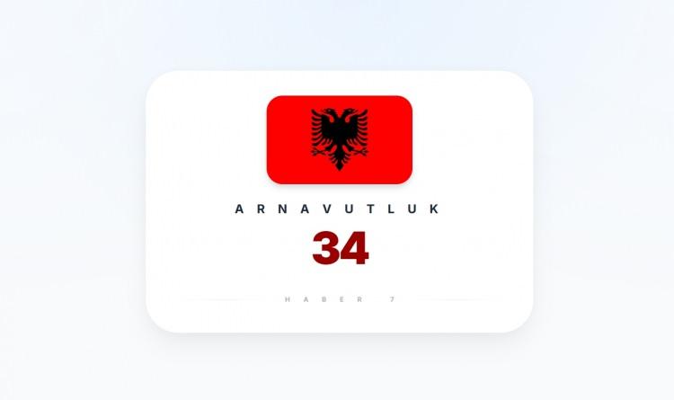 <p><span style="color:#B22222"><strong>ARNAVUTLUK</strong></span></p>
