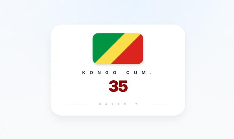<p><span style="color:#B22222"><strong>KONGO CUM.</strong></span></p>
