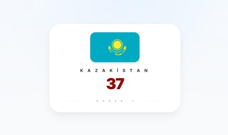 <p><span style="color:#B22222"><strong>30)&nbsp; KAZAKİSTAN</strong></span></p>
