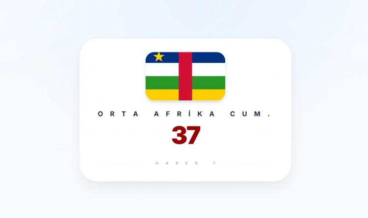<p><span style="color:#B22222"><strong>29)&nbsp; ORTA AFRİKA CUMHURİYETİ</strong></span></p>
