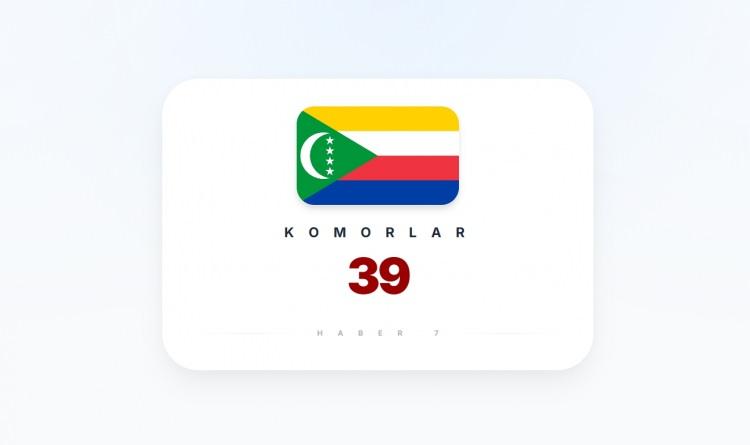 <p><span style="color:#B22222"><strong>22)&nbsp; KOMORLAR</strong></span></p>
