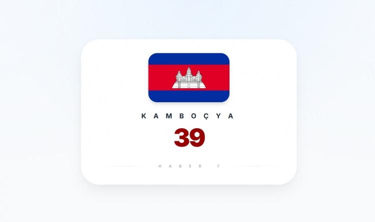 <p><span style="color:#B22222"><strong>21)&nbsp; KAMBO&Ccedil;YA</strong></span></p>
