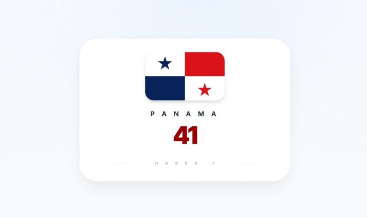 <p><span style="color:#B22222"><strong>18)&nbsp; PANAMA</strong></span></p>
