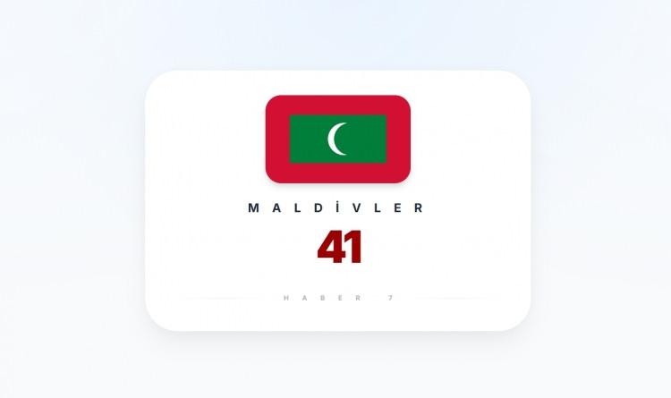 <p><span style="color:#B22222"><strong>17)&nbsp; MALDİVLER</strong></span></p>
