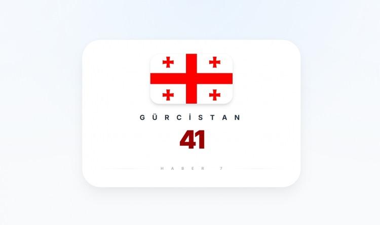 <p><span style="color:#B22222"><strong>15)&nbsp; G&Uuml;RCİSTAN</strong></span></p>
