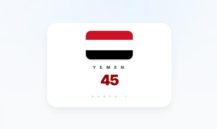 <p><span style="color:#B22222"><strong>2)&nbsp; YEMEN</strong></span></p>
