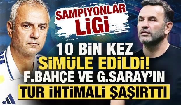 <p>Şampiyonlar Ligi'nde yeni sezon &ouml;ncesinde Opta, turnuvada yer alacak 36 takımın lig aşamasında oynayacağı 8 ma&ccedil; ve sonraki turlarla ilgili değerlendirmelerini paylaştı.</p>
