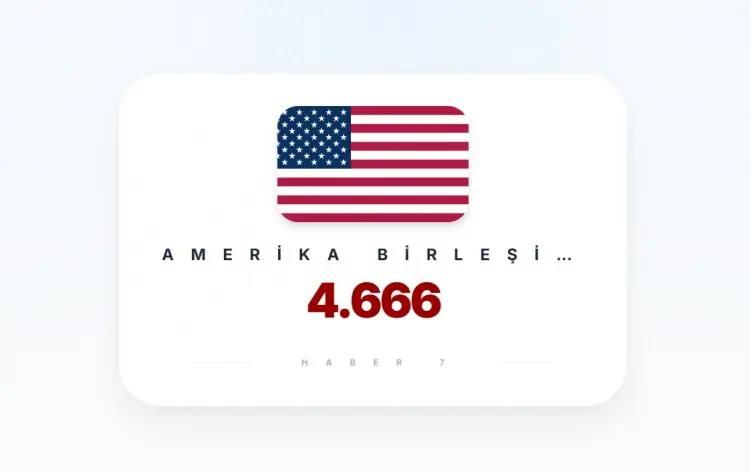 <p><strong>AMERİKA&nbsp;</strong></p>
