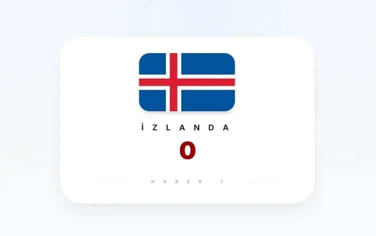 <p><strong>İZLANDA&nbsp;</strong></p>
