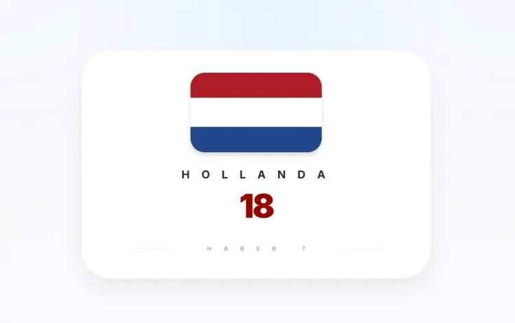 <p><strong>HOLLANDA</strong></p>
