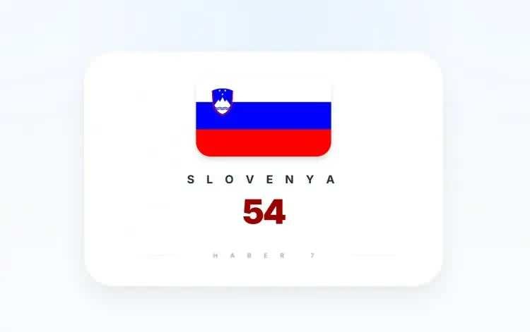 <p><strong>SLOVENYA&nbsp;</strong></p>
