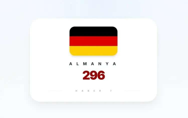 <p><strong>ALMANYA</strong></p>
