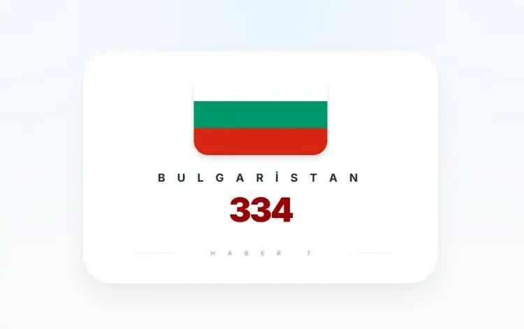 <p><strong>BULGARİSTAN&nbsp;</strong></p>
