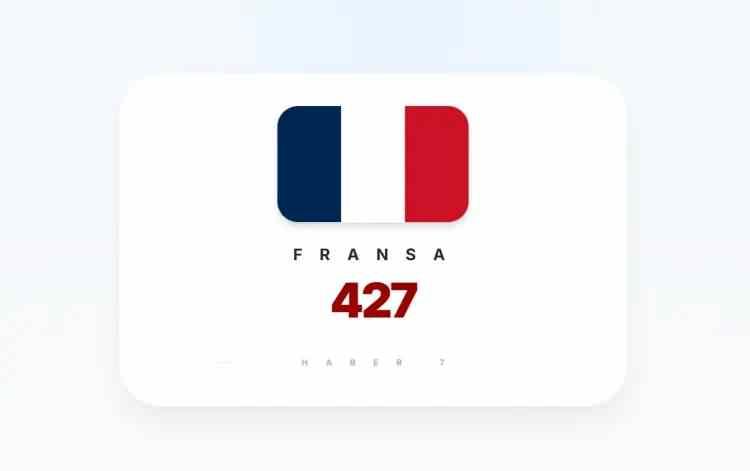 <p><strong>FRANSA&nbsp;</strong></p>
