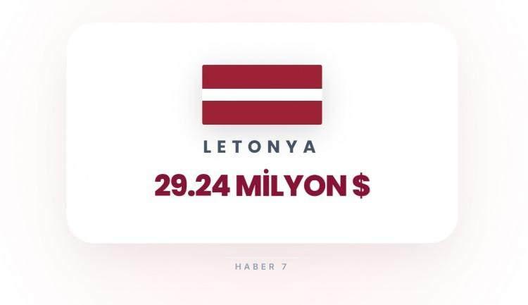 <p><span style="color:#B22222"><strong>LETONYA</strong></span></p>
