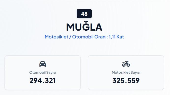 <p><strong>MUĞLA</strong></p>
