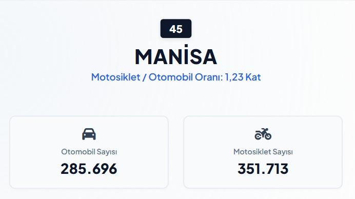 <p><strong>MANİSA</strong></p>
