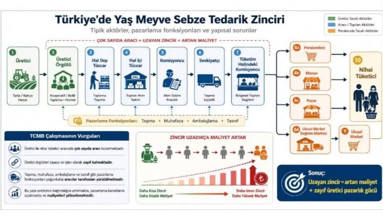 <p><span style="color:#B22222"><strong>İŞTE İSİM İSİM TAM LİSTE</strong></span></p>

<p>&nbsp;</p>
