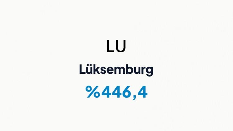 <p>L&Uuml;KSEMBURG&nbsp;</p>
