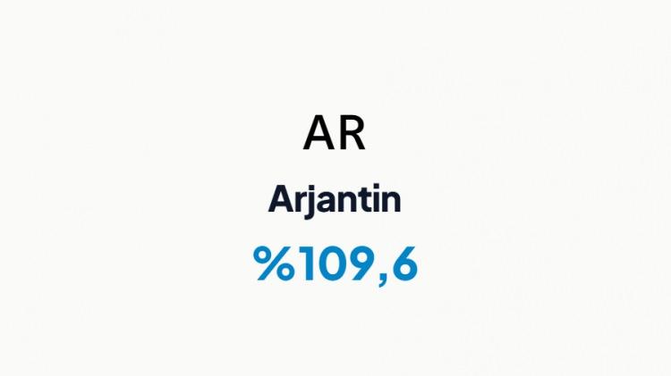 <p>ARJANTİN&nbsp;</p>

