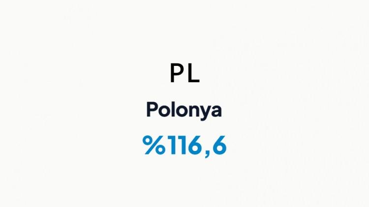<p>POLONYA&nbsp;</p>
