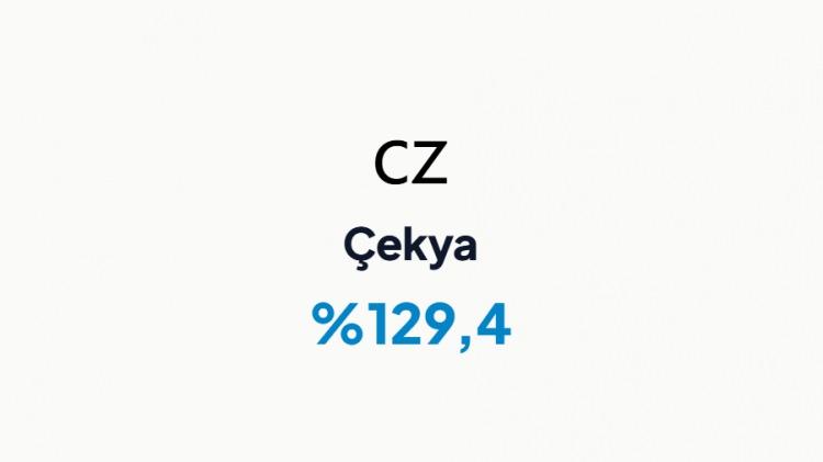 <p>&Ccedil;EKYA&nbsp;</p>
