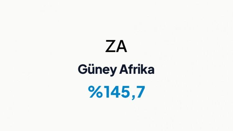 <p>G&Uuml;NEY AFRİKA&nbsp;</p>

