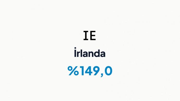 <p>İRLANDA&nbsp;</p>
