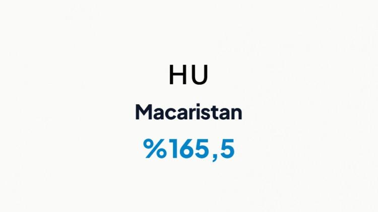 <p>MACARİSTAN&nbsp;</p>
