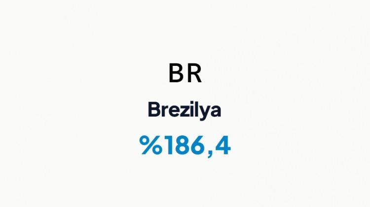 <p>BREZİLYA&nbsp;</p>
