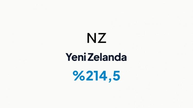<p>YENİ ZELANDA&nbsp;</p>

