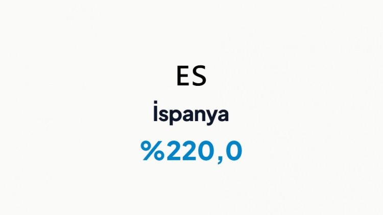 <p>İSPANYA&nbsp;</p>
