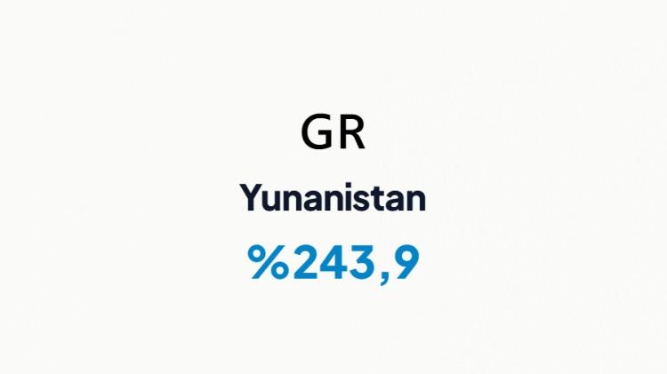 <p>YUNANİSTAN&nbsp;</p>
