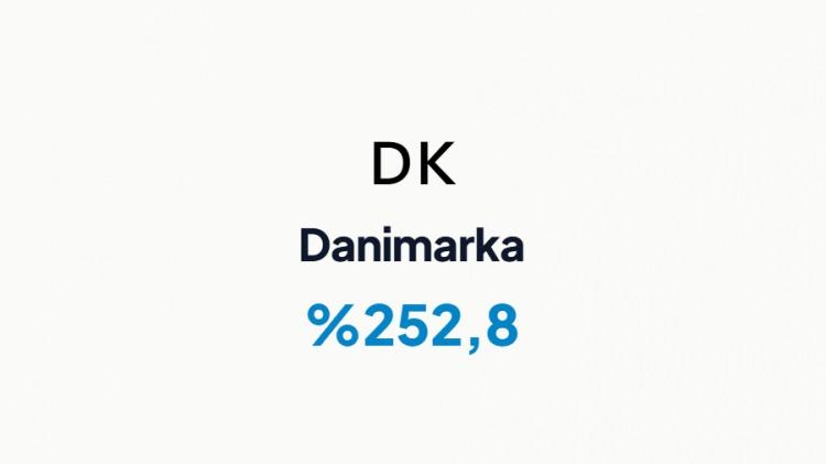 <p>DANİMARKA&nbsp;</p>
