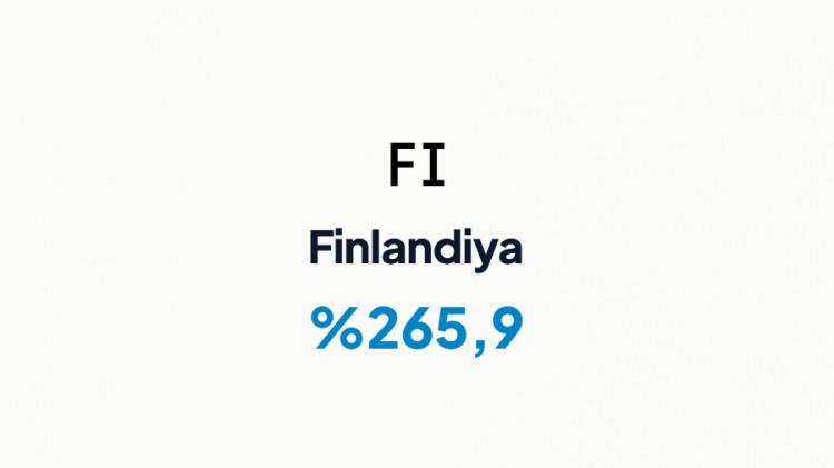 <p>FİNLANDİYA&nbsp;</p>

