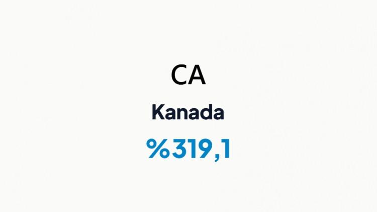 <p>KANADA&nbsp;</p>
