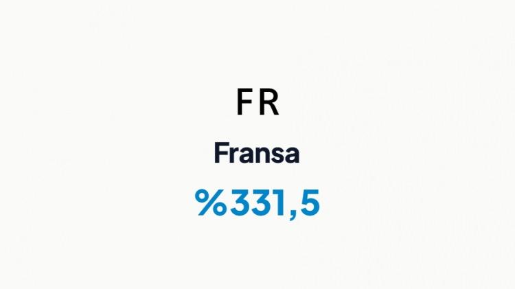 <p>FRANSA&nbsp;</p>
