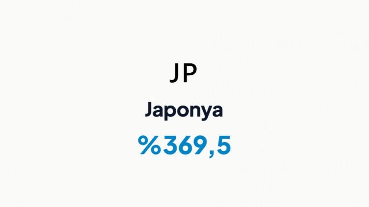 <p>JAPONYA&nbsp;</p>
