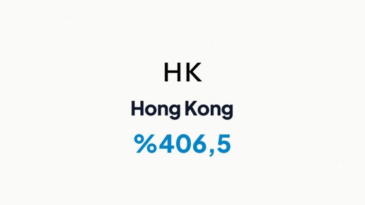 <p>HONG KONG&nbsp;</p>
