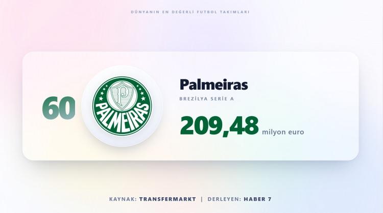 <p><span style="color:#B22222"><strong>PALİMERAS</strong></span></p>
