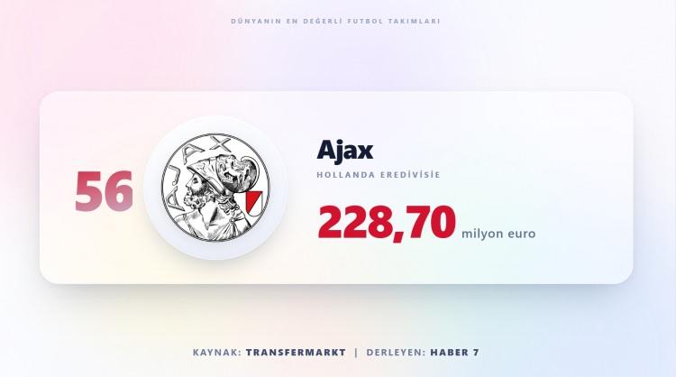 <p><span style="color:#B22222"><strong>AJAX</strong></span></p>
