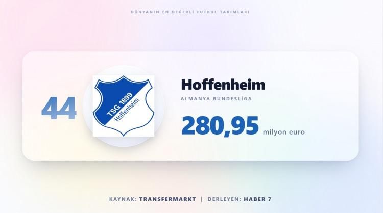 <p><span style="color:#B22222"><strong>HOFFENHEİM</strong></span></p>
